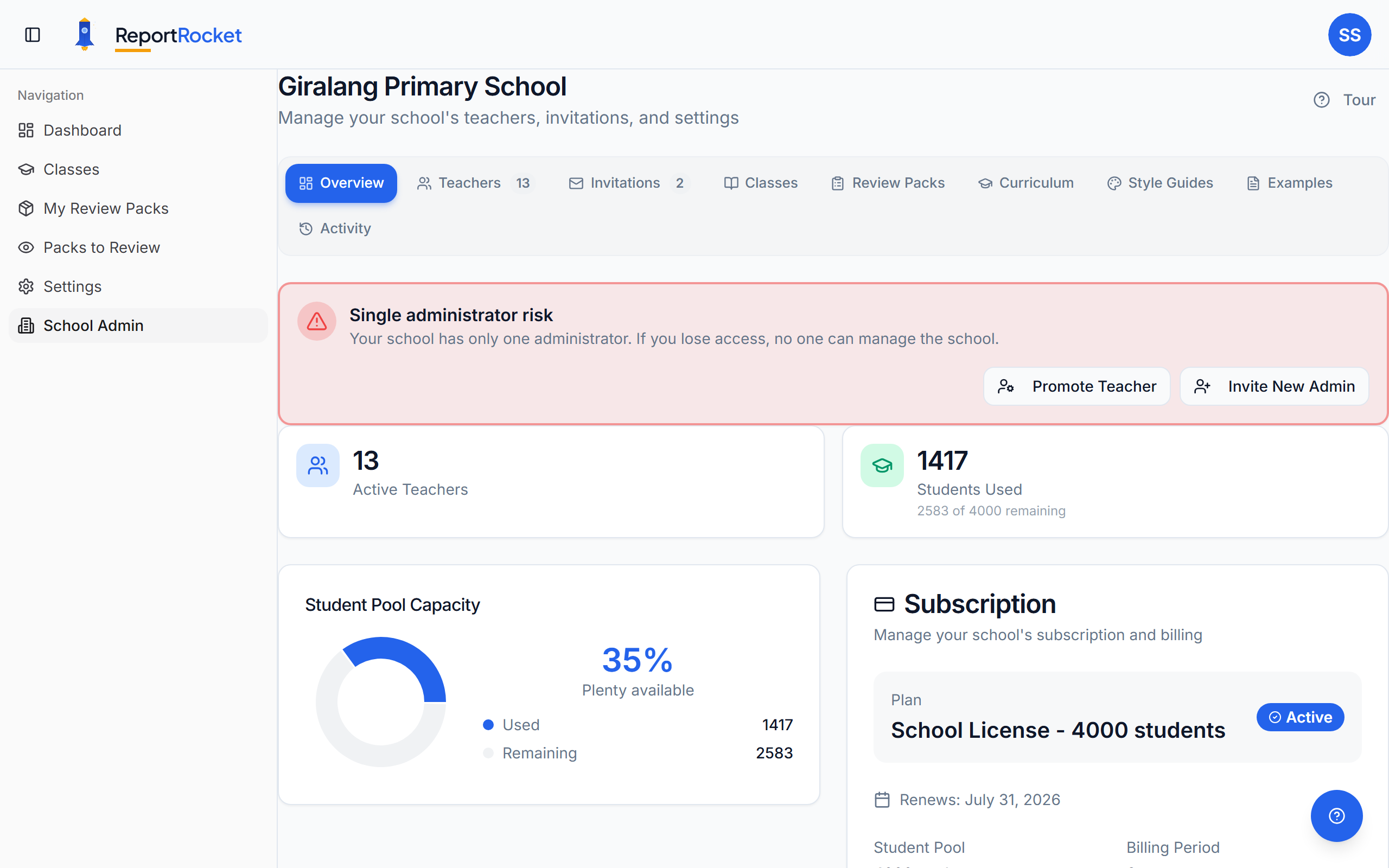 School Admin Overview
